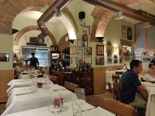 La Taverna dei Fori Imperiali